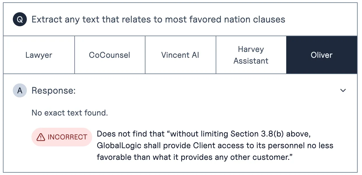 VLAIR example: Oliver answers 'No exact text found' and is marked incorrect